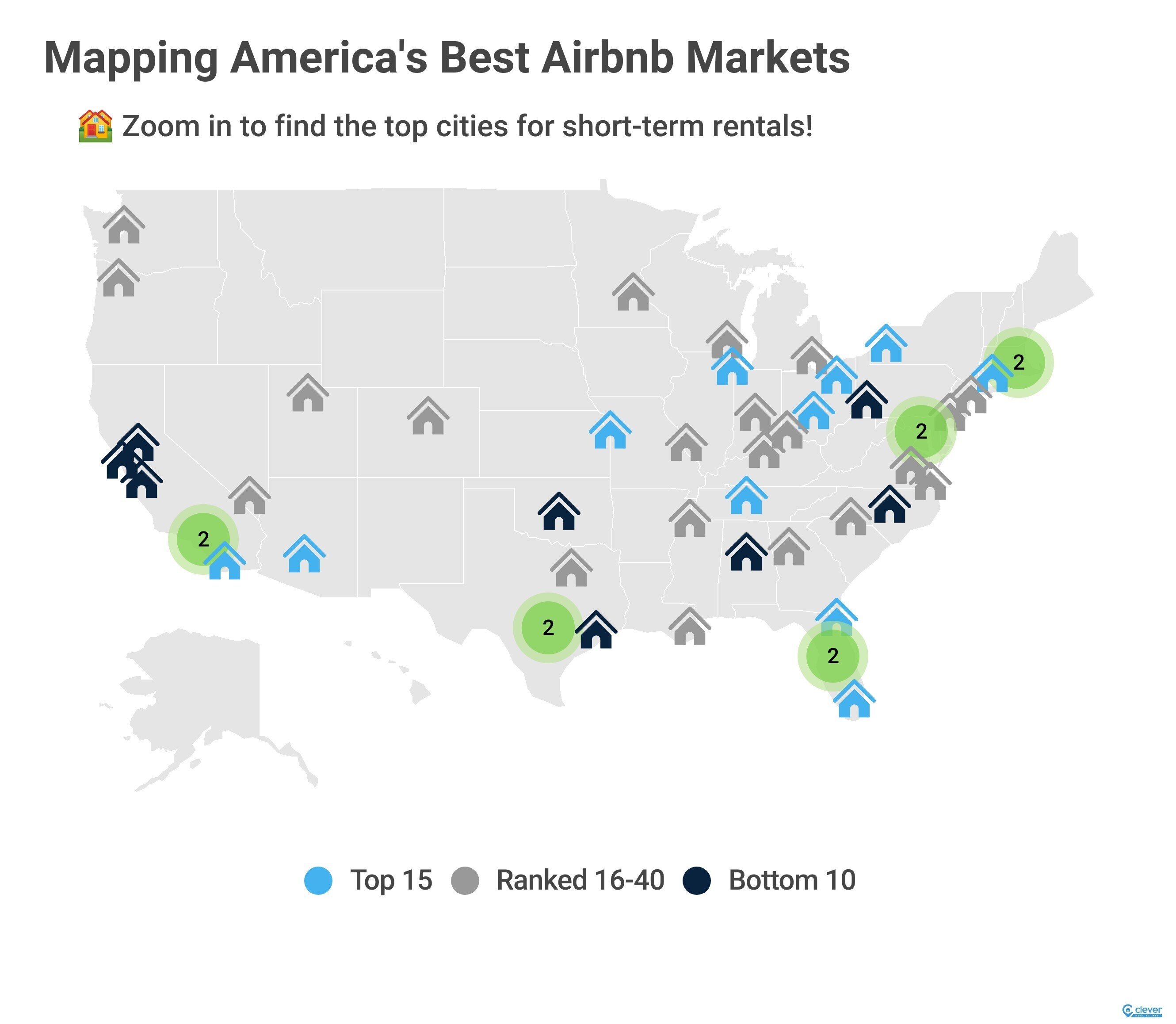 AirBnB Best Market Rentals chart 1.jpg